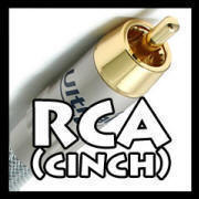 kabelki.pl - KABLE RCA